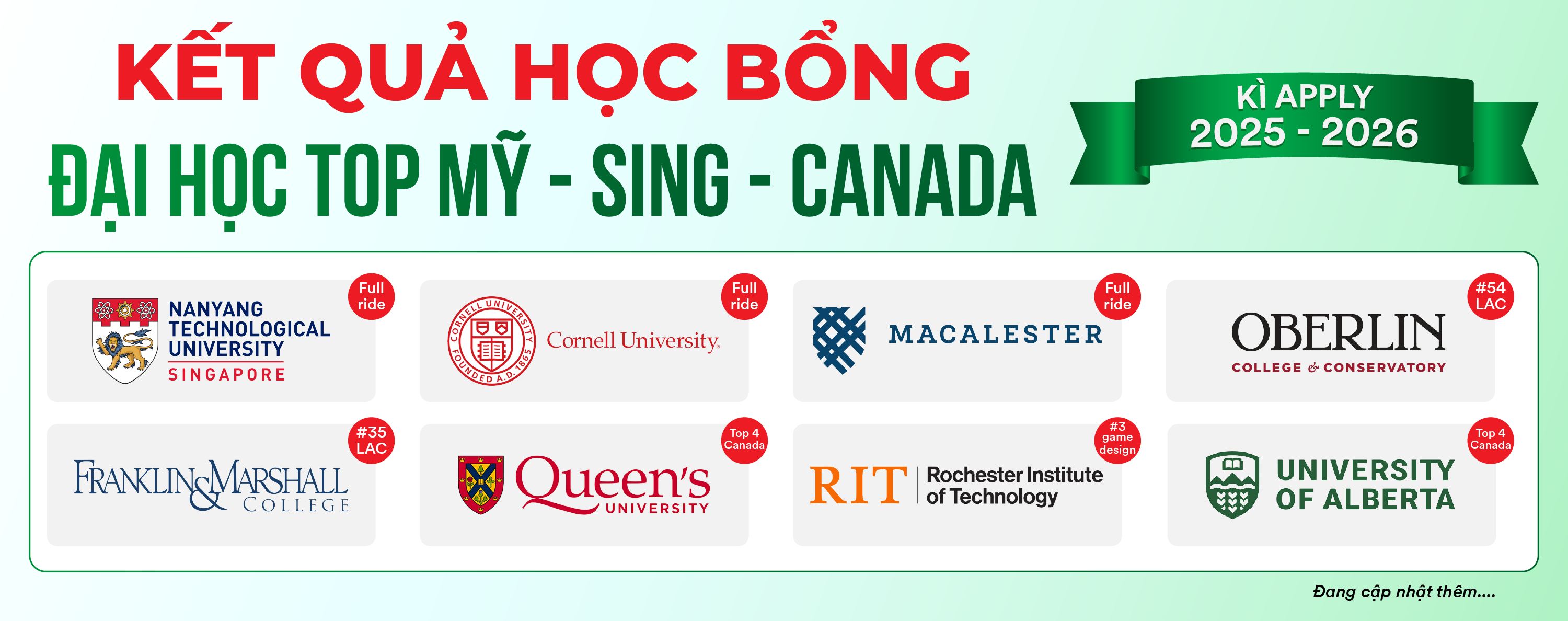kết quả học bổng mỹ, singapore, canada