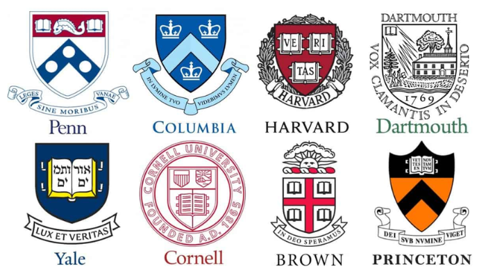 Ivy League là nhóm 8 trường đại học danh giá hàng đầu tại Mỹ